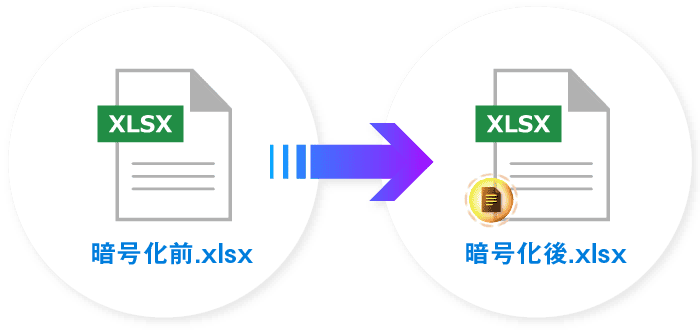 ファイル暗号化イメージ